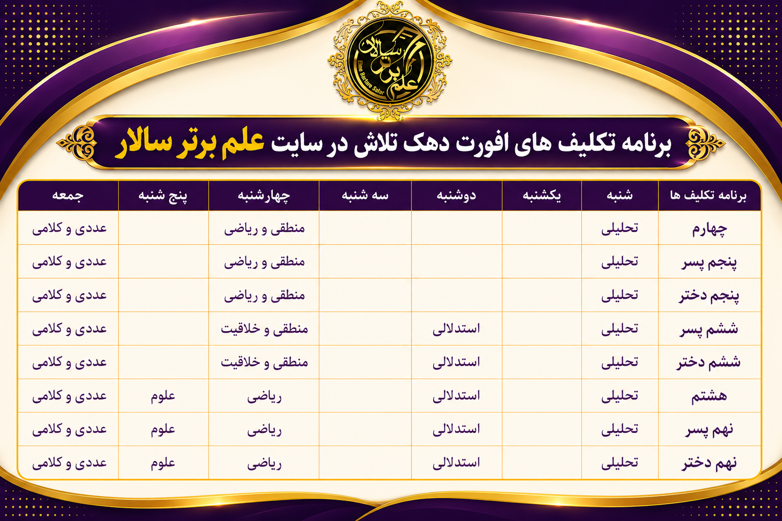 برنامه آزمون های افورت دهک تلاش